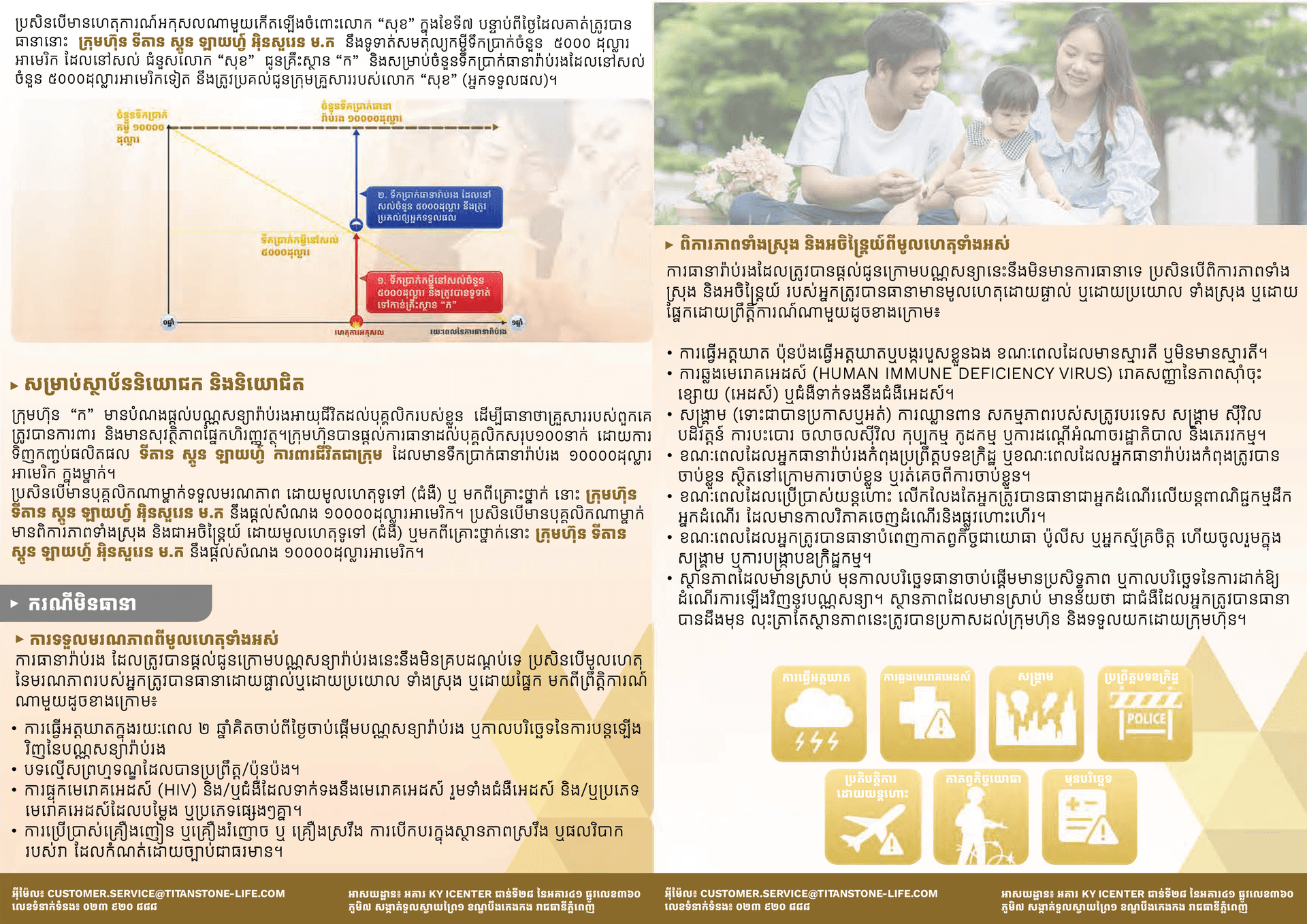 Group Care 2